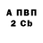 Бутират Butirat Kapn Krump